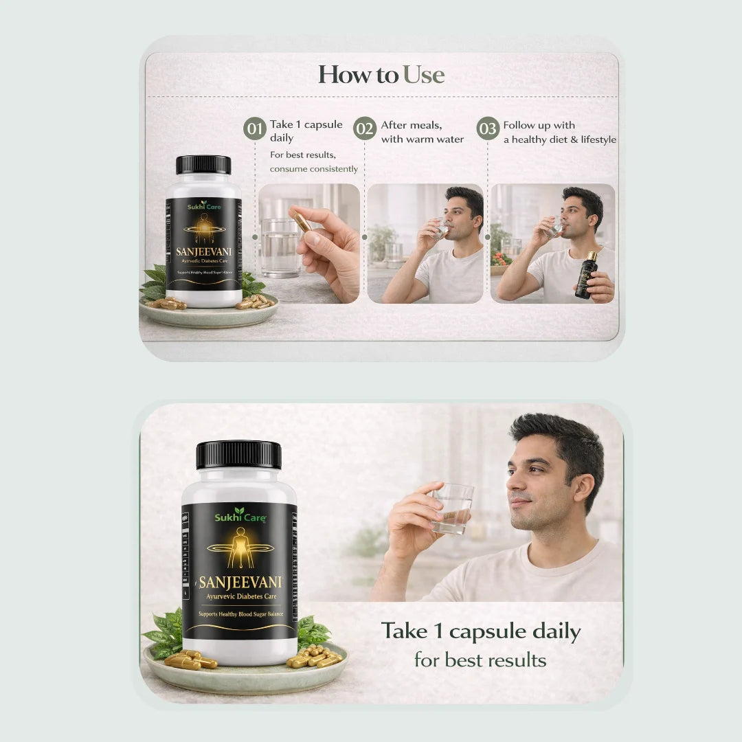 Sanjeevani – Diabetes Care Capsules