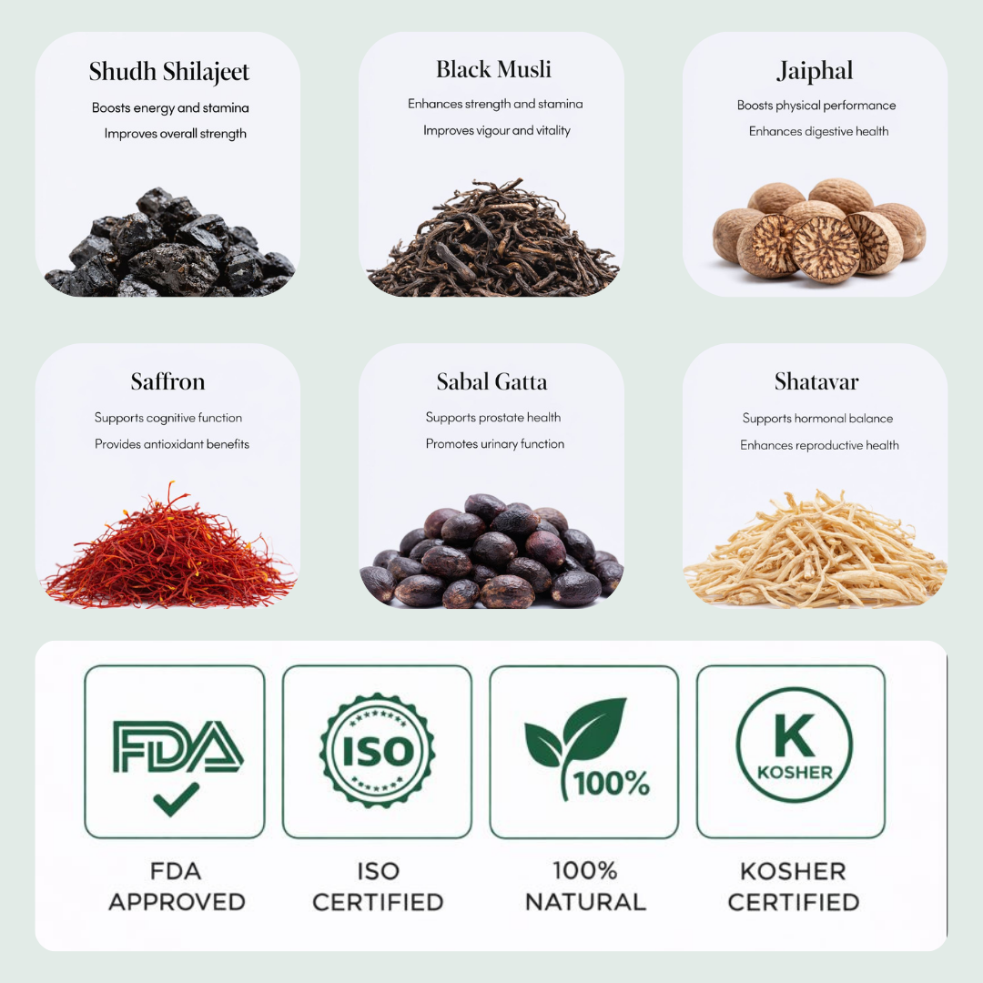 Supra Capsules | 60 Capsules