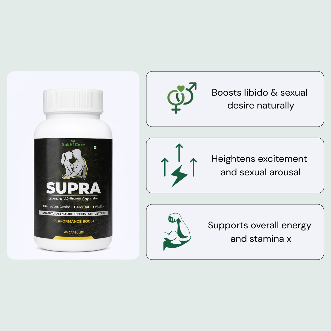 Supra Capsules | 60 Capsules