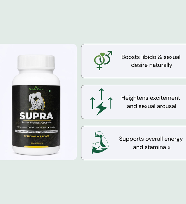 Supra Capsules | 60 Capsules