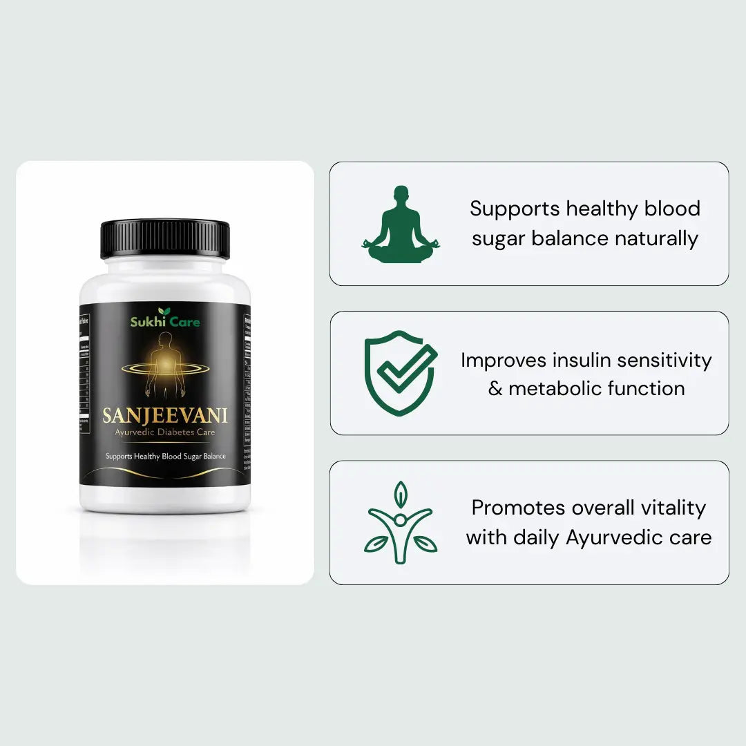 Sanjeevani – Diabetes Care Capsules